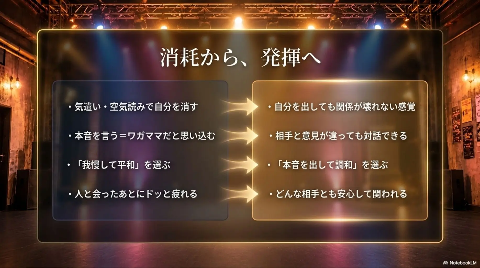 プチ移住 p.2