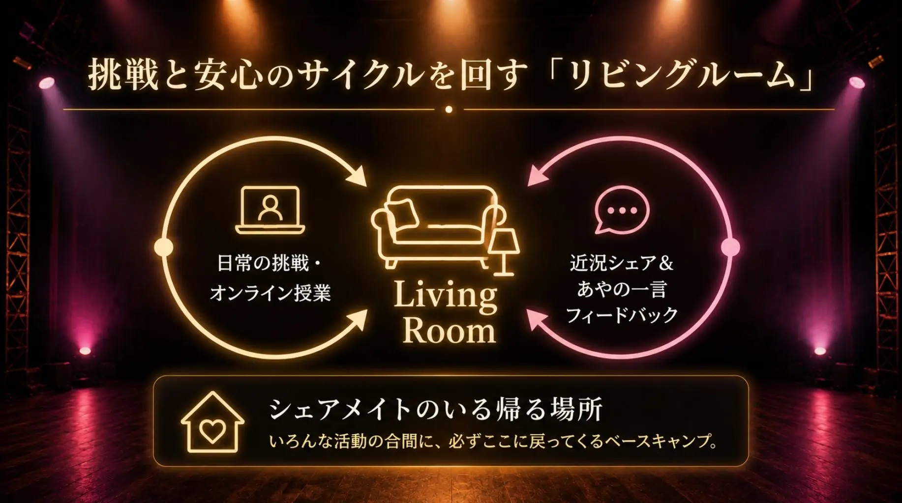 プチ移住 p.5